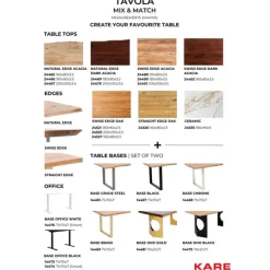 KARE Design Meubles>Plateau de table Tavola bord biseauté chêne 200x10