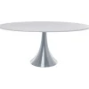 KARE Design Meubles>Table Grande Possibilita blanche 180x100cm